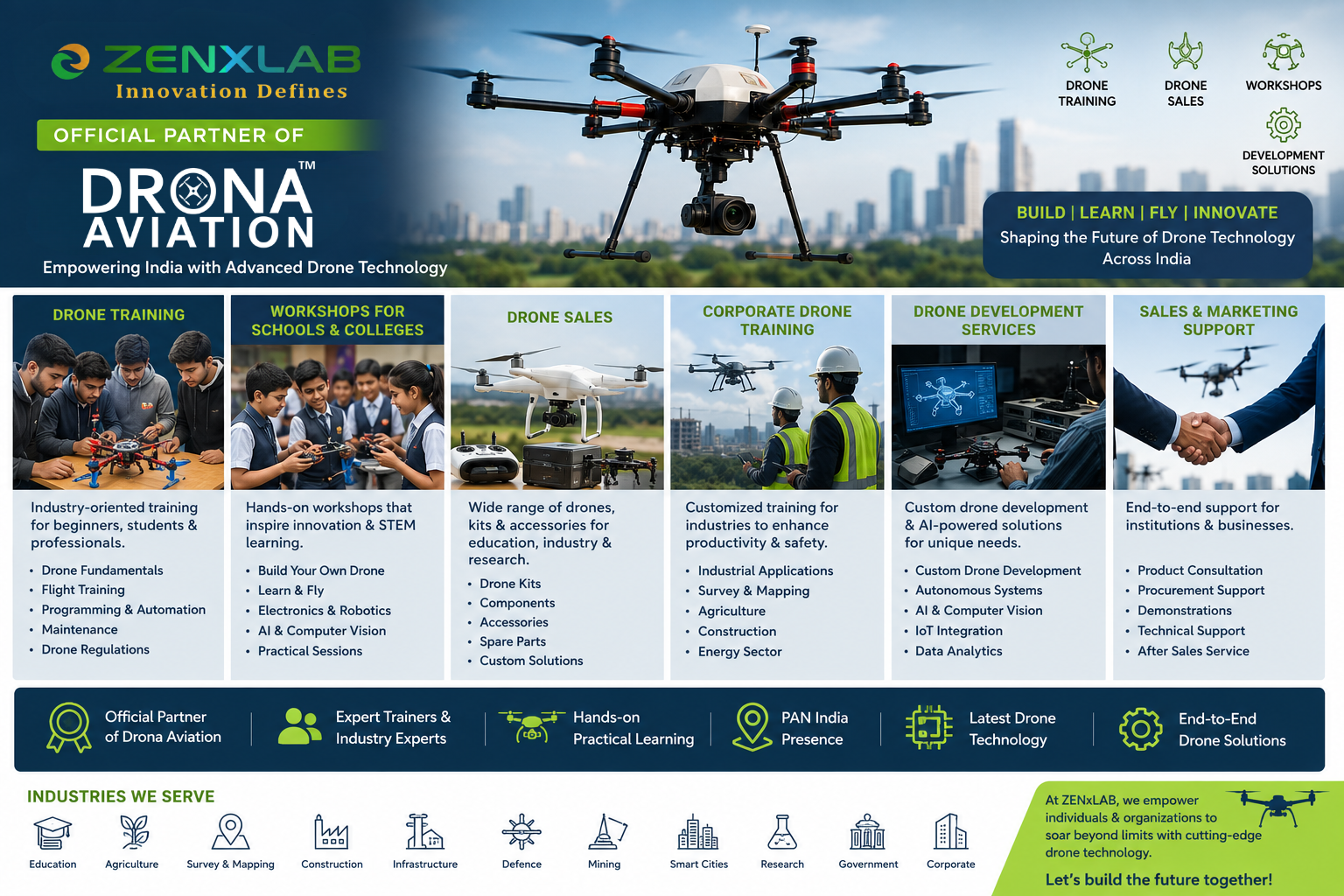 Drone Simulator Training