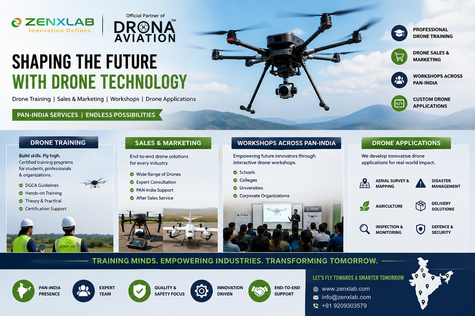 Drone Industry Applications