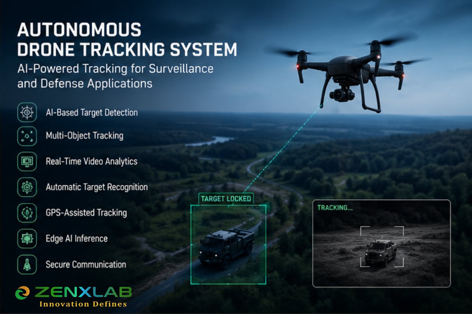 Defense Embedded AI Solutions
