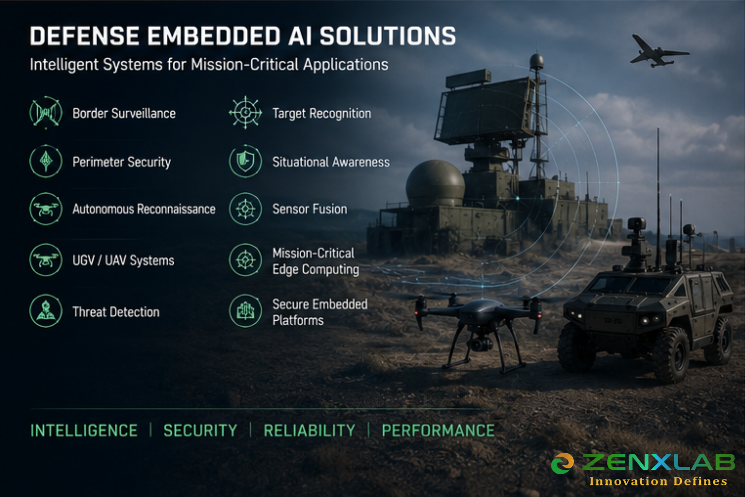 Edge AI Platforms